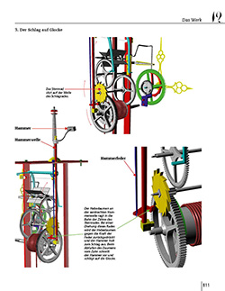 NEU COMTOISE UHREN   Historie   Technik   Typologie   einfach